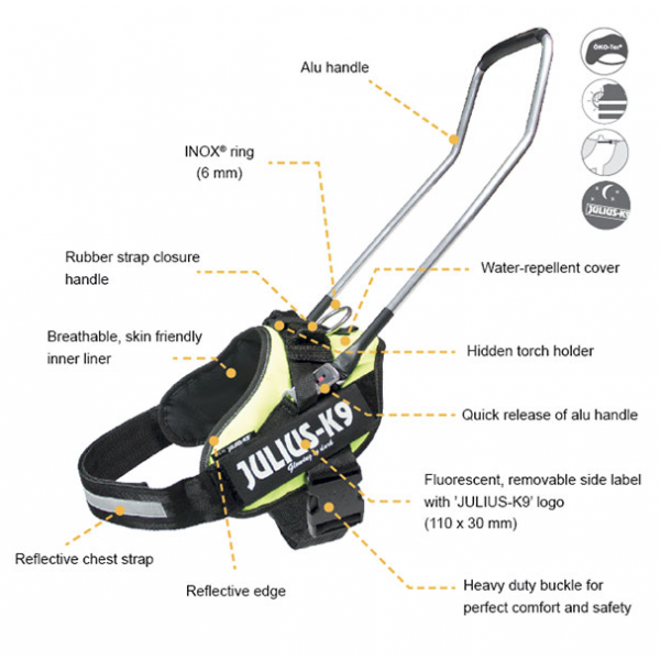 IDC® Guide dog Powerharness With Handle - JULIUSK9® CANADA