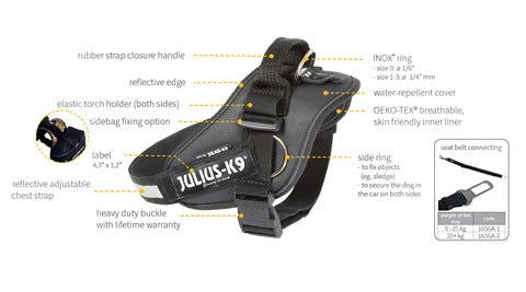 IDC® Powerharness with Side Rings - JULIUSK9® CANADA