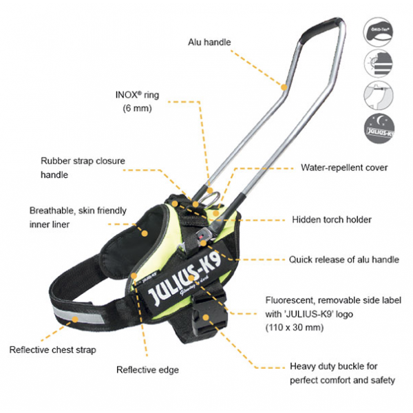 IDC® Guide dog Powerharness With Handle - White, Size 1 - JULIUSK9® CANADA